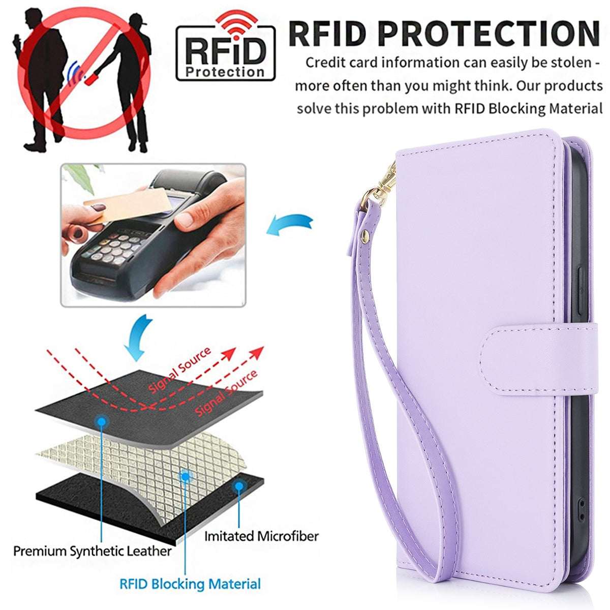 ELECTROPRIME For iPhone 15 Plus Multi-Card Wallet RFID Leather Phone Case(Light Purple)