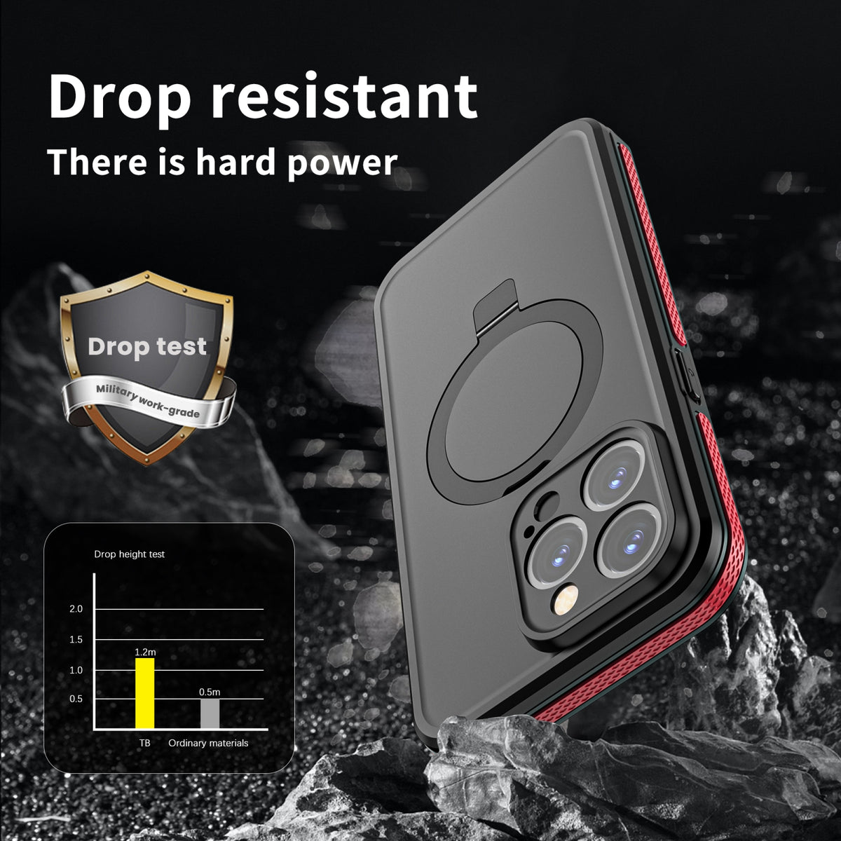 ELECTROPRIME For iPhone 15 RedPepper IP68 Waterproof MagSafe Magnetic Holder Phone Case(Red)