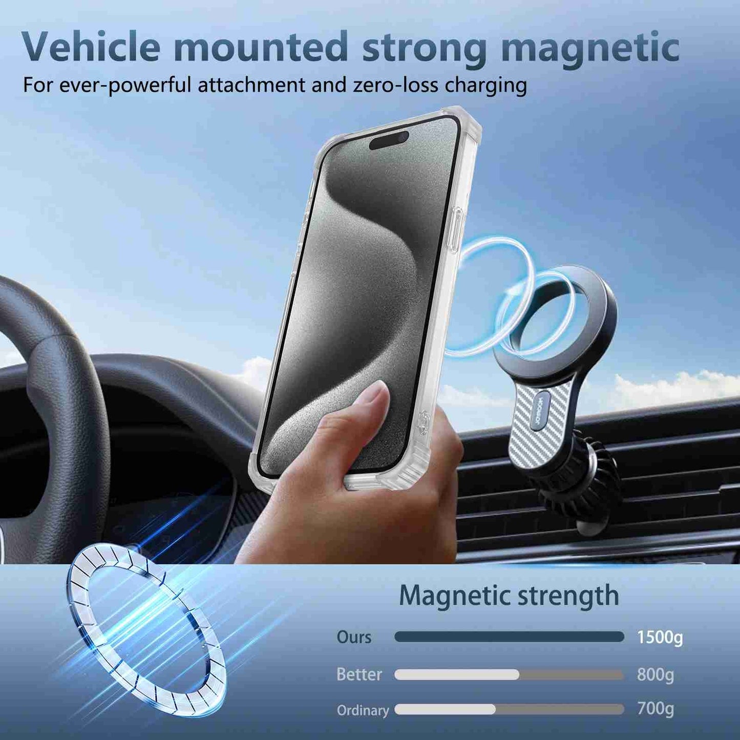 ELECTROPRIME For iPhone 15 Transparent MagSafe Magnetic Phone Case(Transparent)
