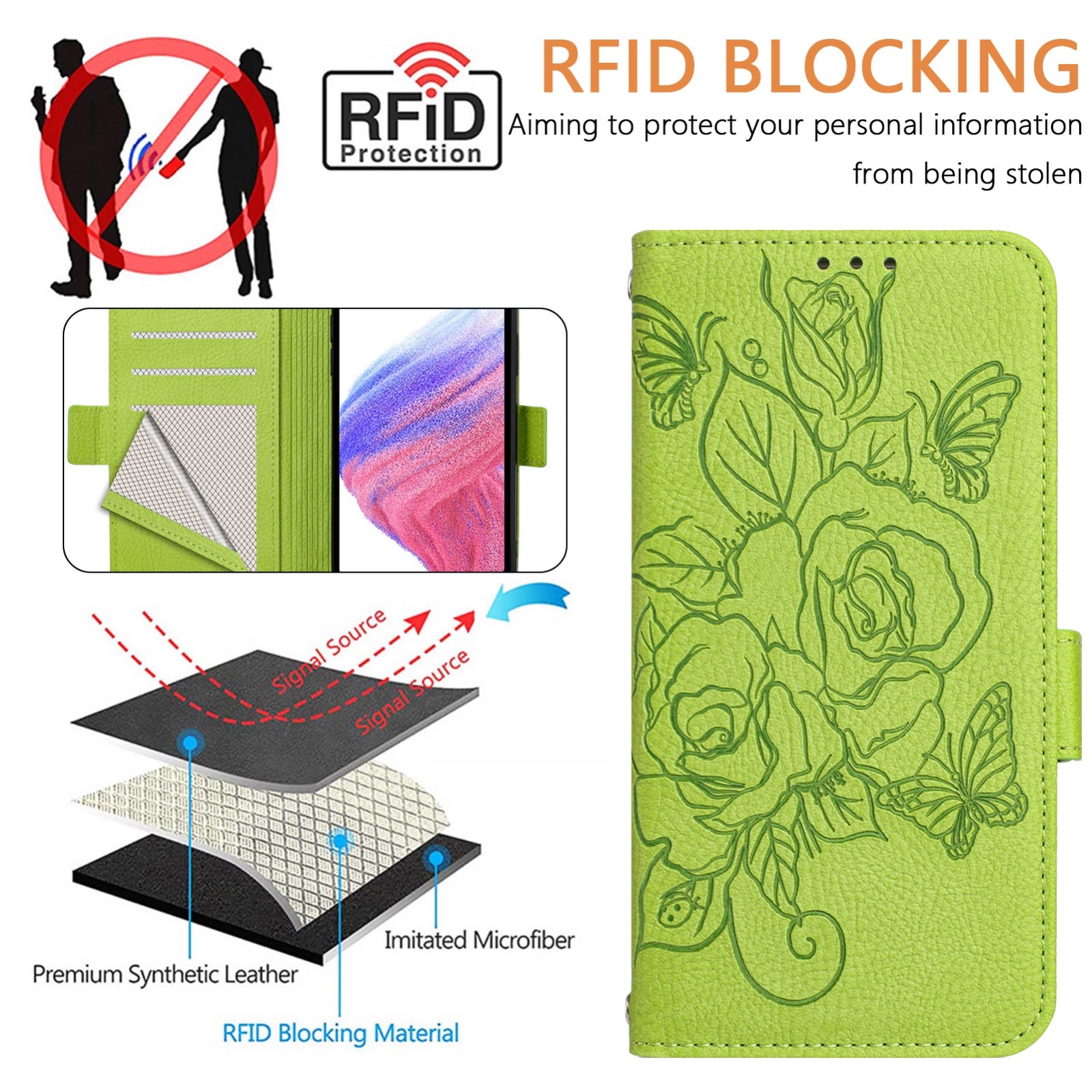 ELECTROPRIME For iPhone 15 Embossed Rose RFID Anti-theft Leather Phone Case(Green)