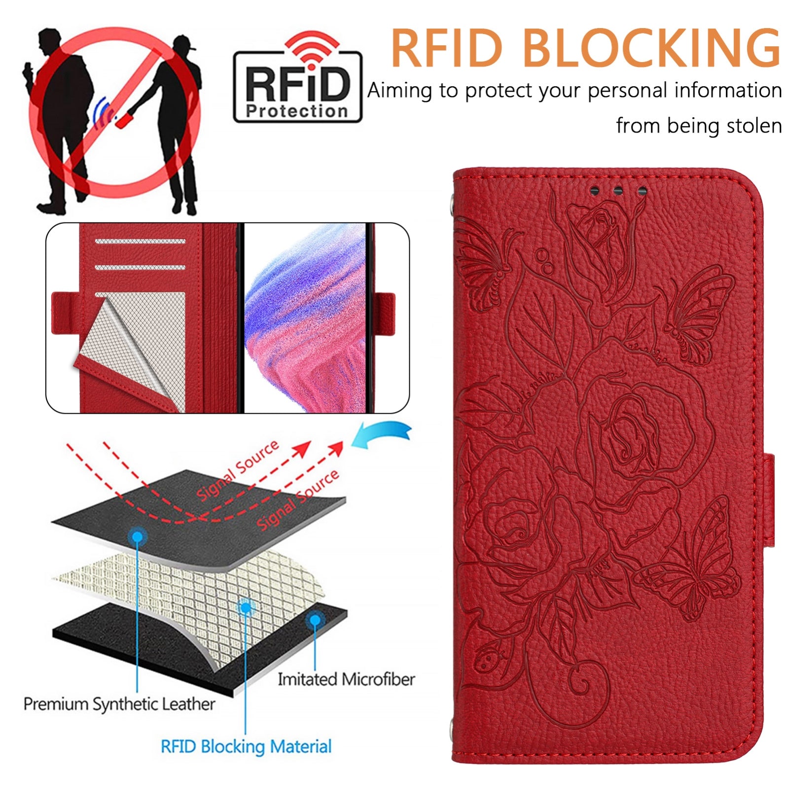ELECTROPRIME For iPhone 15 Embossed Rose RFID Anti-theft Leather Phone Case(Red)