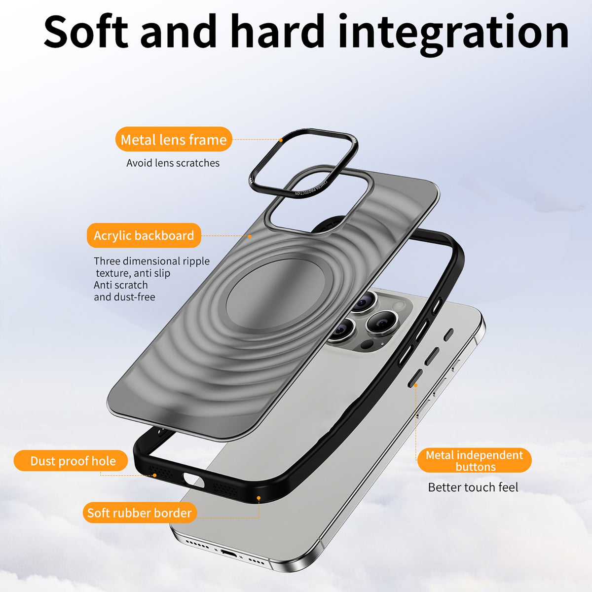ELECTROPRIME For iPhone 15 Plus Acrylic Skin Feel Corrugated Phone Case(Black)