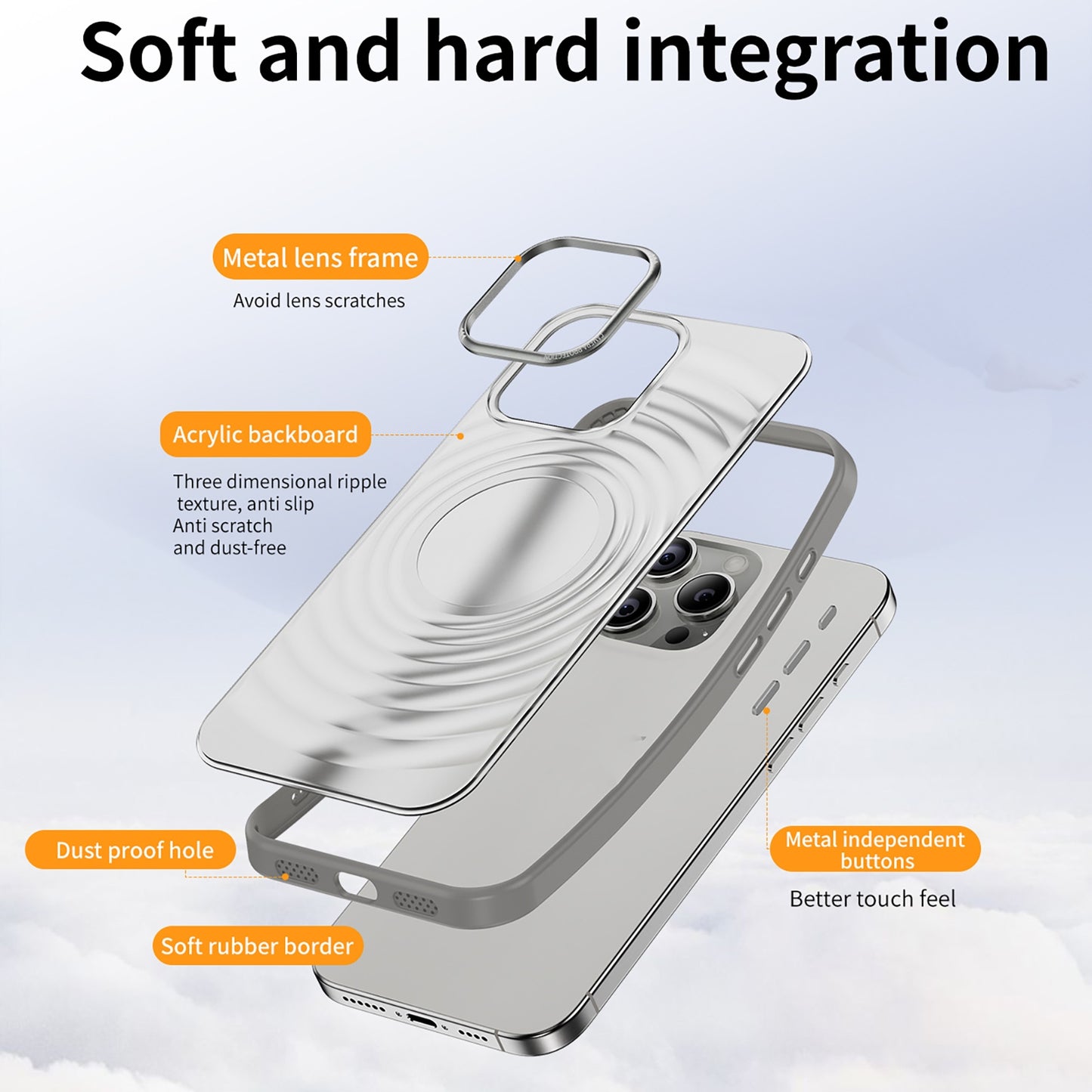 ELECTROPRIME For iPhone 15 Acrylic Skin Feel Corrugated Phone Case(Grey)