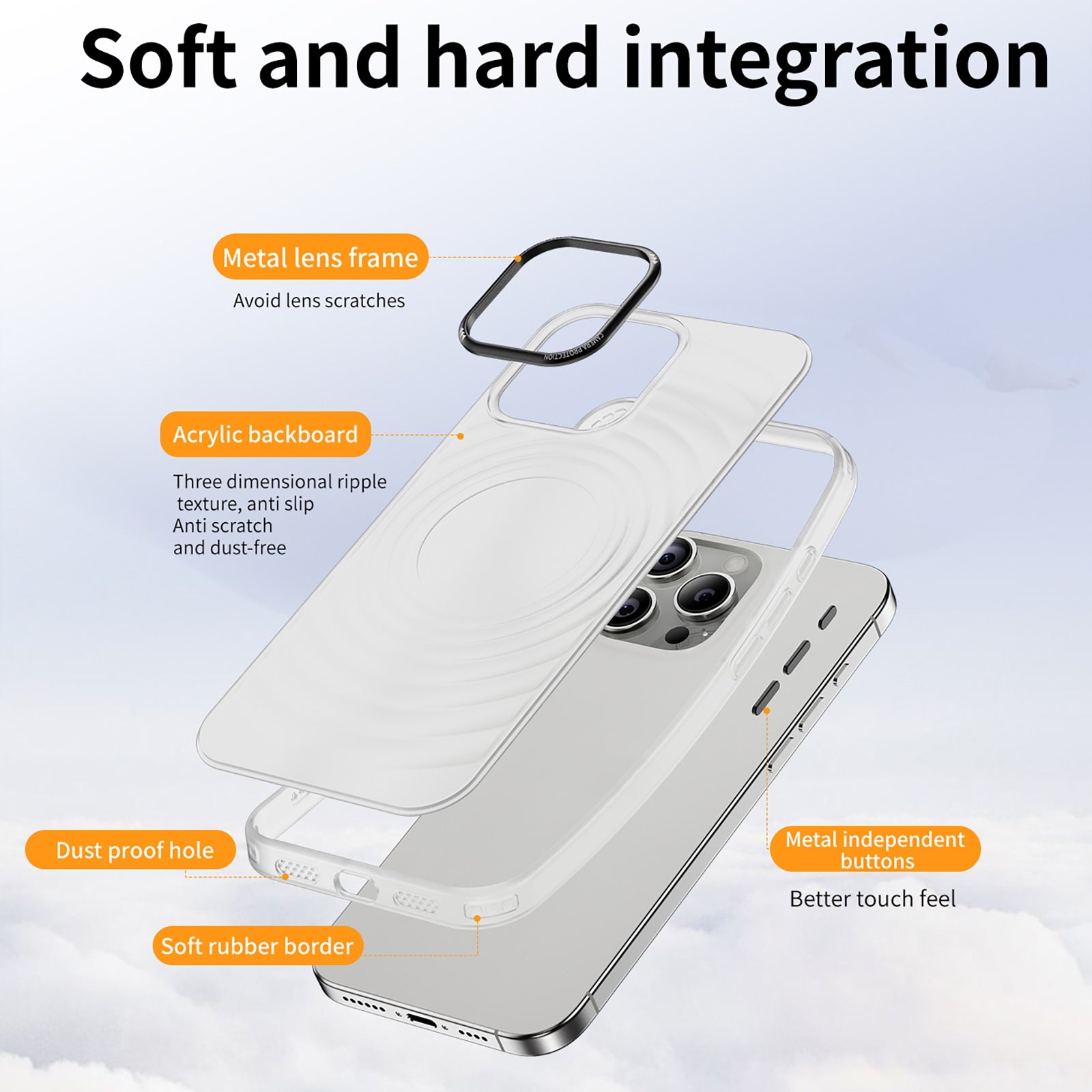 ELECTROPRIME For iPhone 15 Acrylic Skin Feel Corrugated Phone Case(Transparent White)