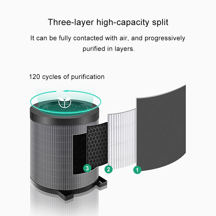 ELECTROPRIME For Media KJ40FE-NI / WI / NI2 Air Purifier Replacement Composite Filter Annular Strainer Element