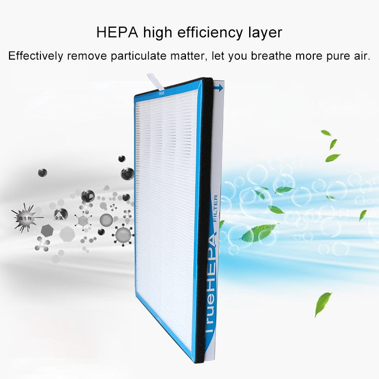 ELECTROPRIME For Hisense KJ7088/B/X KJ7099H Air Purifier Replacement Filter Element Screen Strainer Set