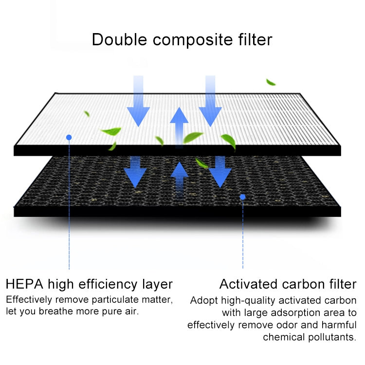 ELECTROPRIME For Honeywell KJ410F-PAC000AW Air Purifier Replacement Filter Element Screen Strainer