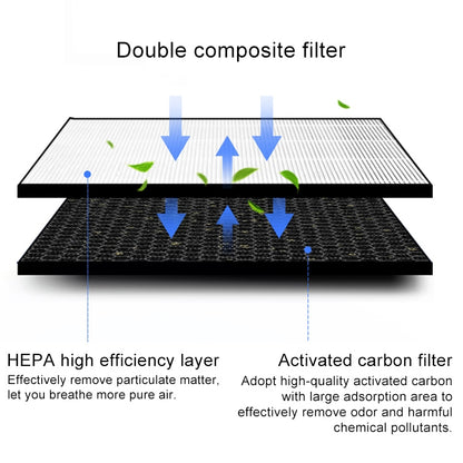 ELECTROPRIME For Honeywell KJ410F-PAC000AW Air Purifier Replacement Filter Element Screen Strainer