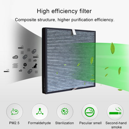 ELECTROPRIME For Yadu KJ455G-S4 KJ480-P4 Air Purifier Replacement Filter Element Screen Strainer