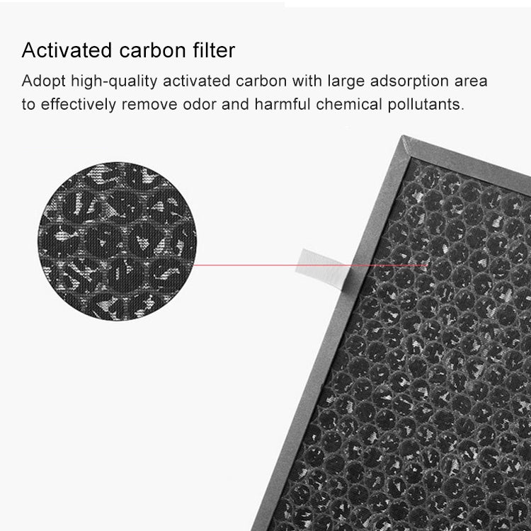 ELECTROPRIME For Rolmex Paixing KJFLM01350 Air Purifier Replacement Activated Carbon Cold Catalyst Filter Element