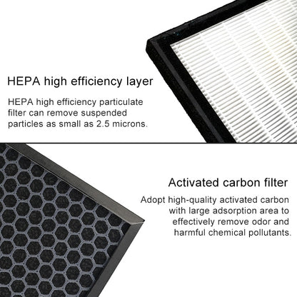ELECTROPRIME For Supor KJ16Z01A / KJ16Z01B / KJ16Z01DS Air Purifier Replacement Filter Element