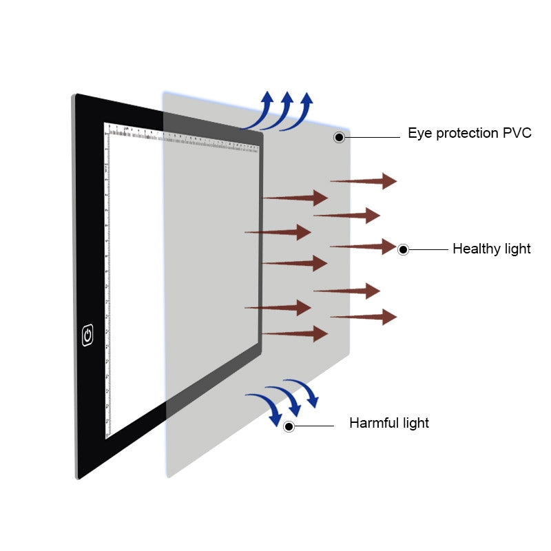 ELECTROPRIME A4 Size LED Three Level of Brightness Dimmable Acrylic Copy Boards for Anime Sketch Drawing Sketchpad, with 1.5m USB Cable