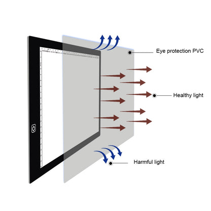 ELECTROPRIME A4 Size 5W 5V LED Three Level of Brightness Dimmable Acrylic Copy Boards for Anime Sketch Drawing Sketchpad, with USB Cable & Plug, Size?220x330x5mm