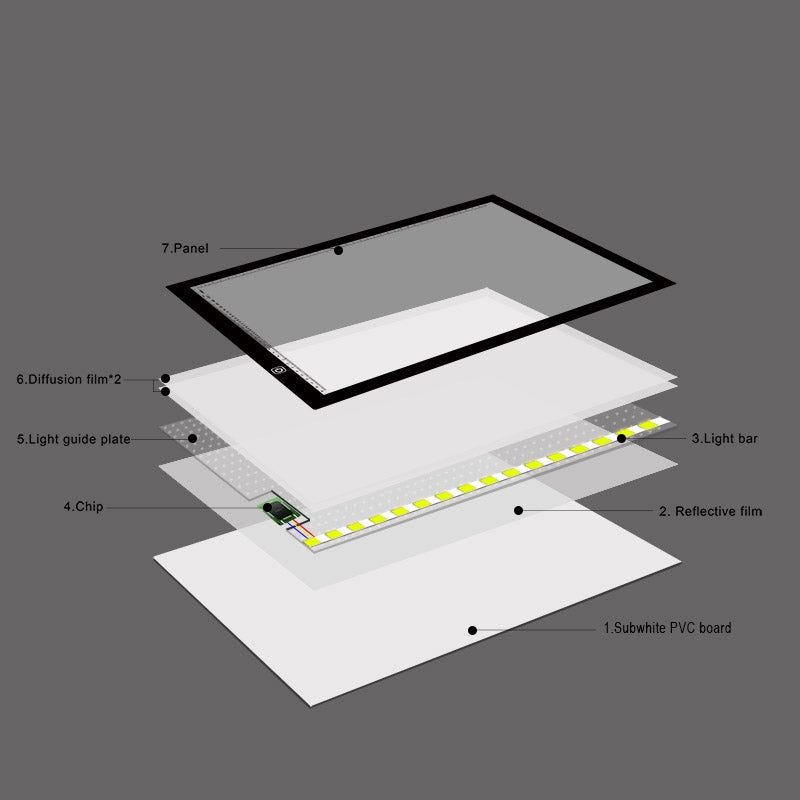 ELECTROPRIME A3 Size 8W 5V LED Ultra-thin Stepless Dimming Acrylic Copy Boards for Anime Sketch Drawing Sketchpad, with USB Cable & Plug