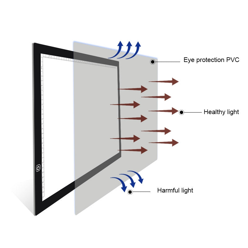 ELECTROPRIME A3 Size 8W 5V LED Ultra-thin Stepless Dimming Acrylic Copy Boards for Anime Sketch Drawing Sketchpad, with USB Cable & Plug