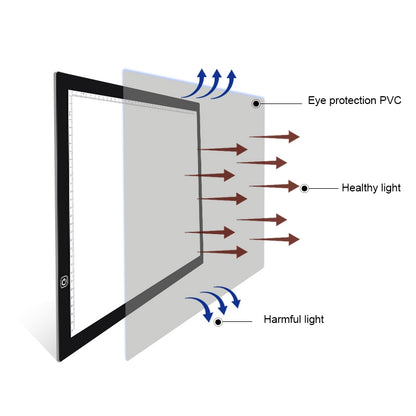 ELECTROPRIME A3 Size 8W 5V LED Ultra-thin Stepless Dimming Acrylic Copy Boards for Anime Sketch Drawing Sketchpad, with USB Cable & Plug