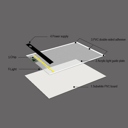 ELECTROPRIME A5 Size Ultra-thin USB Three Level of Brightness Dimmable Acrylic Copy Boards Anime Sketch Drawing Sketchpad, with USB Cable & Plug