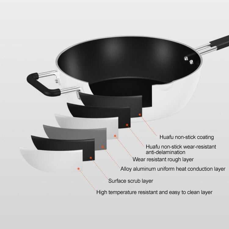 ELECTROPRIME Original Xiaomi Youpin Non Stick Frying Pan Cooking Pot(White)