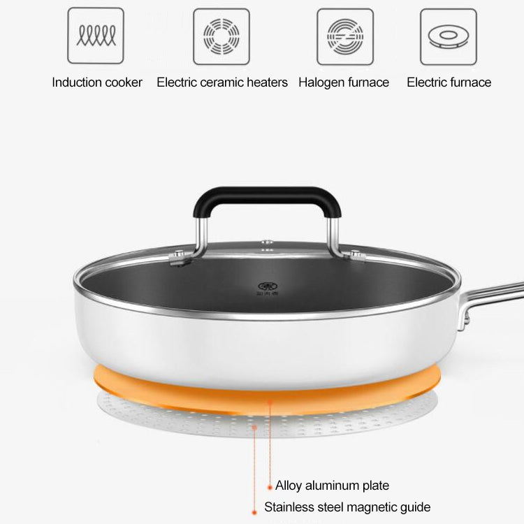ELECTROPRIME Original Xiaomi Youpin Non Stick Frying Pan Cooking Pot(White)