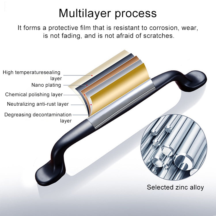 ELECTROPRIME 4041-64 Simple Archaistic Zinc Alloy Handle for Cabinet Wardrobe Drawer Door, Hole Spacing: 64mm