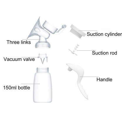 ELECTROPRIME REAL BUBEE Maternity Products PP Manual Suckling Breast Milk Pump for Mama