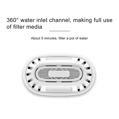 ELECTROPRIME 3 PCS Original Xiaomi Mijia 360 Degree Water Inlet Filter Kettle Element