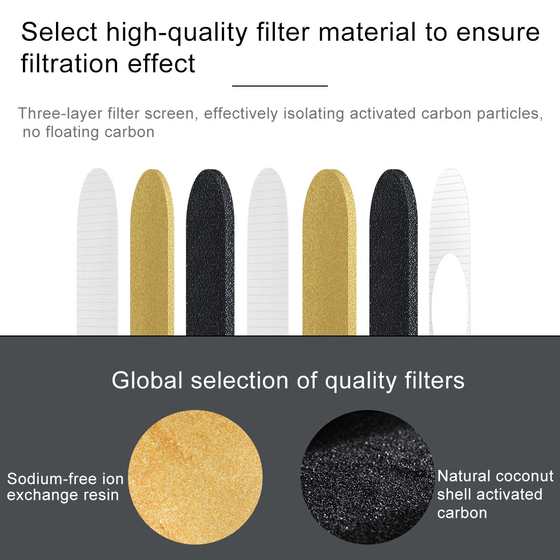 ELECTROPRIME 3 PCS Original Xiaomi Mijia 360 Degree Water Inlet Filter Kettle Element