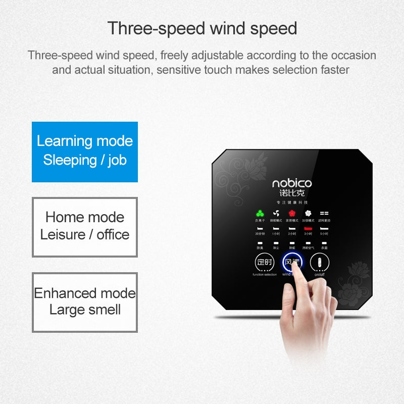 ELECTROPRIME Nobico J008 Air Purifier Home Desktop Negative Ion Mini Purifier(White)