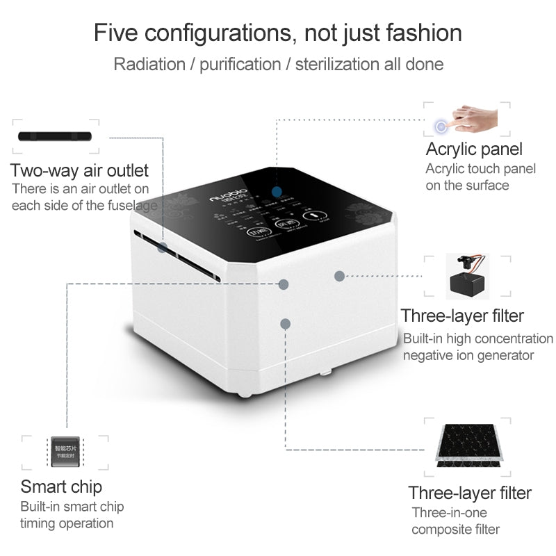 ELECTROPRIME Nobico J008 Air Purifier Home Desktop Negative Ion Mini Purifier(Brown)