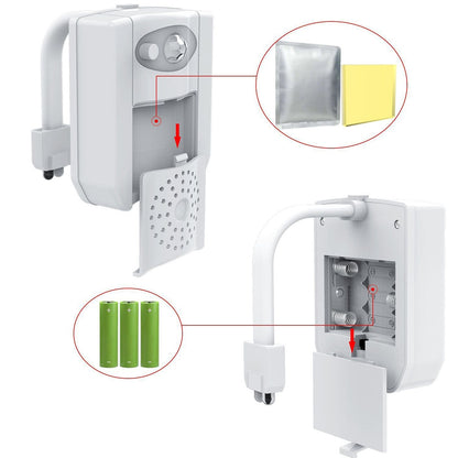 ELECTROPRIME 16-colors PIR Motion Sensor + Light Sensor UV Sterilization Aromatherapy LED Light, Home Toilet Bathroom Seat Night Light, DC 5V