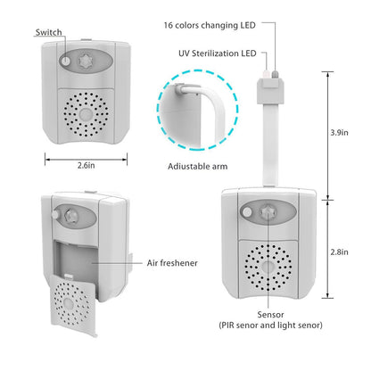 ELECTROPRIME 16-colors PIR Motion Sensor + Light Sensor UV Sterilization Aromatherapy LED Light, Home Toilet Bathroom Seat Night Light, DC 5V