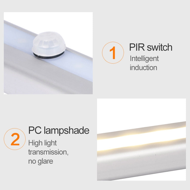 ELECTROPRIME 2W 12 LEDs Warm White Wide Screen Intelligent Human Body Sensor Light LED Corridor Cabinet Light, USB Charging Version