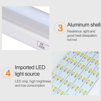 ELECTROPRIME 1.8W 10 LEDs White Light Wide Screen Intelligent Human Body Sensor Light LED Corridor Cabinet Light, Battery Version