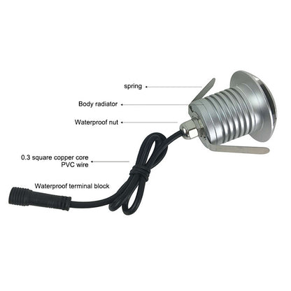 ELECTROPRIME 3W LED Embedded Polarized Buried Lamp IP67 Waterproof Turtle Shell Lamp Outdoor Garden Lawn Lamp, White Light 4000K Q1 One-way Light