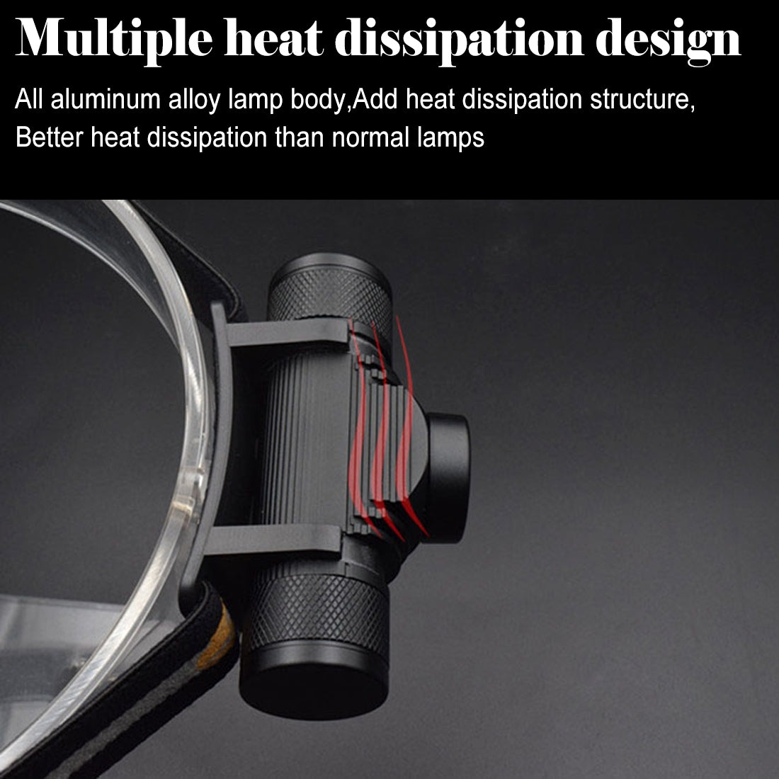 ELECTROPRIME D10 5W XML-2 IPX6 Waterproof Headband Light, 1200 LM USB Charging Adjustable Outdoor LED Headlight