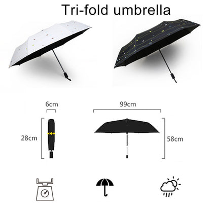 ELECTROPRIME Three Folding Ultralight Umbrella, Women Waterproof Anti-UV (White Stripe Pattern)