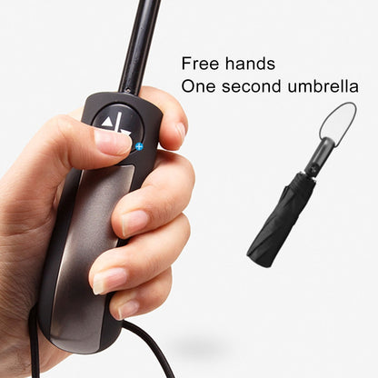 ELECTROPRIME Automatic Lightweight Portable Three Folding Waterproof Anti-UV Umbrella(Purple)