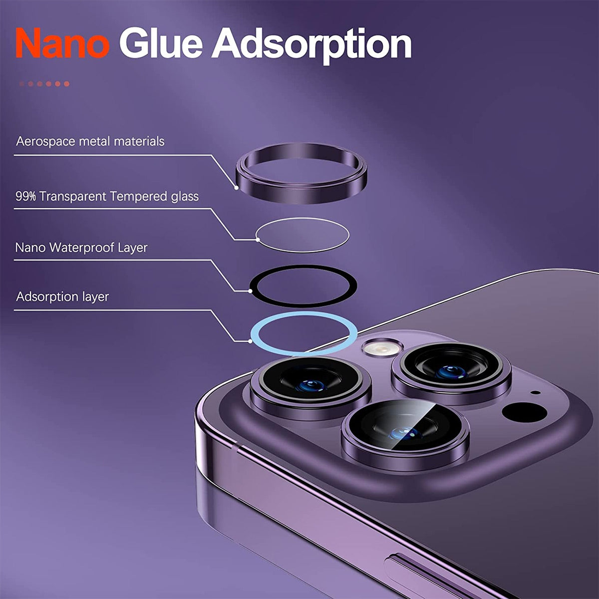 ELECTROPRIME For iPhone 15 / 15 Plus ENKAY AR Anti-reflection Camera Lens Glass Full Film(Green)