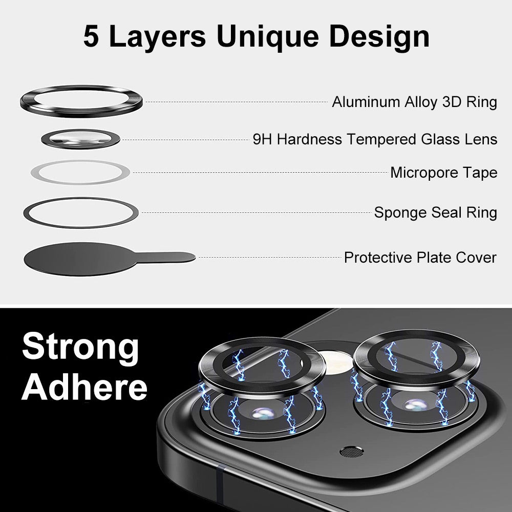 ELECTROPRIME For iPhone 15 / 15 Plus ENKAY 9H Rear Lens Aluminium Alloy Tempered Glass Film(Blue)