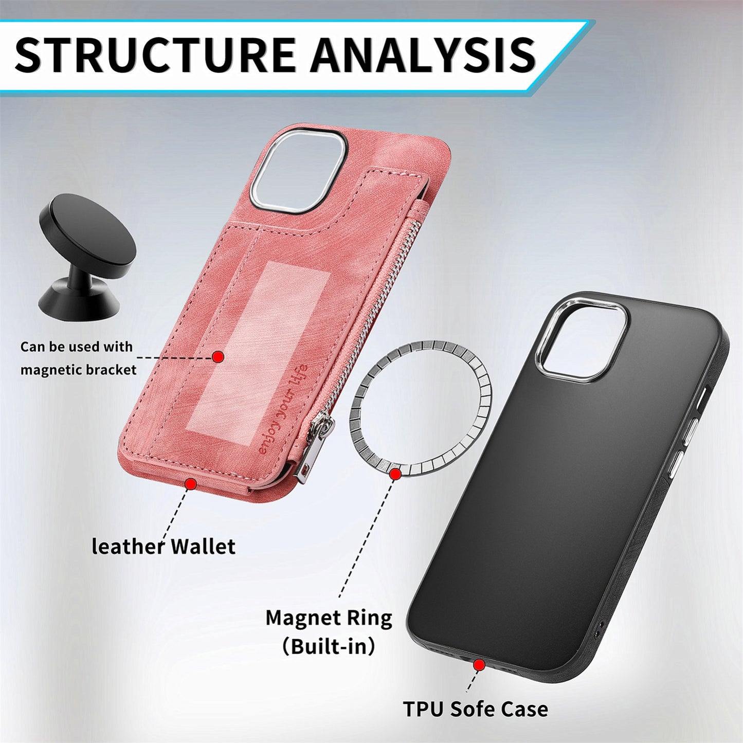 ELECTROPRIME For iPhone 15 Magsafe Zipper RFID Wallet All-inclusive Shockrpoof Phone Case(Pink)