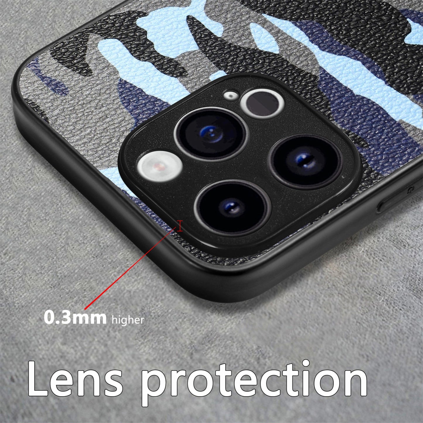 ELECTROPRIME For iPhone 15 Retro Camouflage Leather Back Phone Case(Blue)