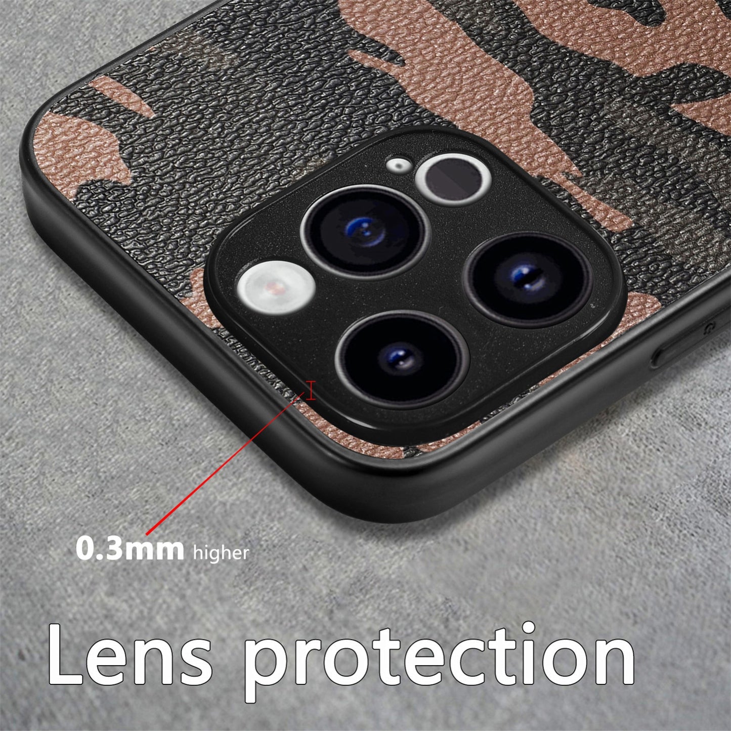 ELECTROPRIME For iPhone 15 Retro Camouflage Leather Back Phone Case(Brown)