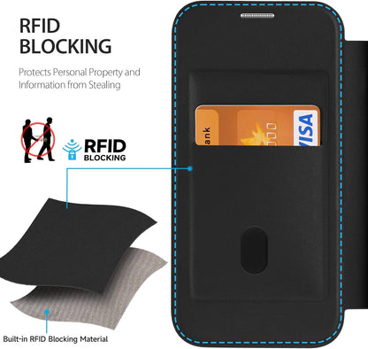 ELECTROPRIME For iPhone 15 Plus RFID Blocking Adsorption Flip MagSafe Leather Phone Case(Red)