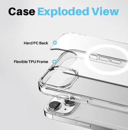 ELECTROPRIME For iPhone 15 Plus NORTHJO 5 in 1 Magsafe Clear Phone Case with 2pcs Screen Film + 2pcs Rear Lens Film