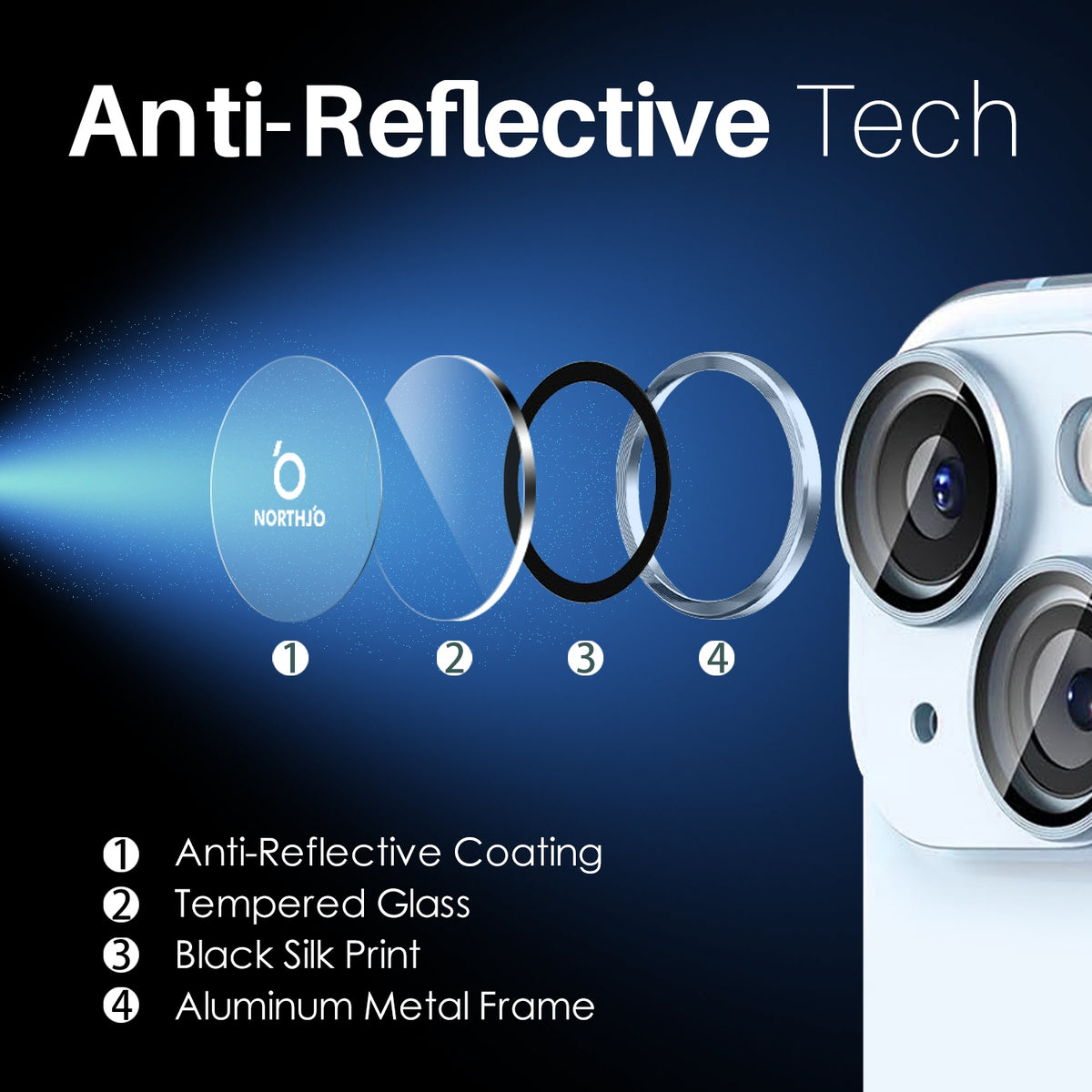ELECTROPRIME For iPhone 15 / 15 Plus / 14 / 14 Plus NORTHJO 3 Set 6pcs Camera Lens Protector Cover Metal Ring Film(Blue)