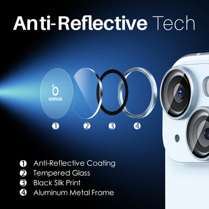 ELECTROPRIME For iPhone 15 / 15 Plus / 14 / 14 Plus NORTHJO 3 Set 6pcs Camera Lens Protector Cover Metal Ring Film(Blue)