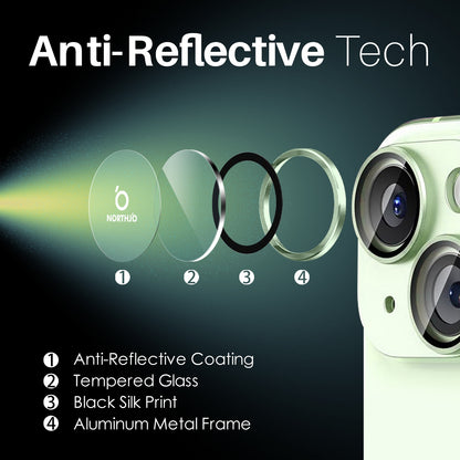 ELECTROPRIME For iPhone 15 / 15 Plus / 14 / 14 Plus NORTHJO 3 Set 6pcs Camera Lens Protector Cover Metal Ring Film(Green)