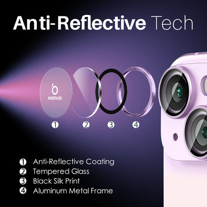 ELECTROPRIME For iPhone 15 / 15 Plus / 14 / 14 Plus NORTHJO 3 Set 6pcs Camera Lens Protector Cover Metal Ring Film(Purple)