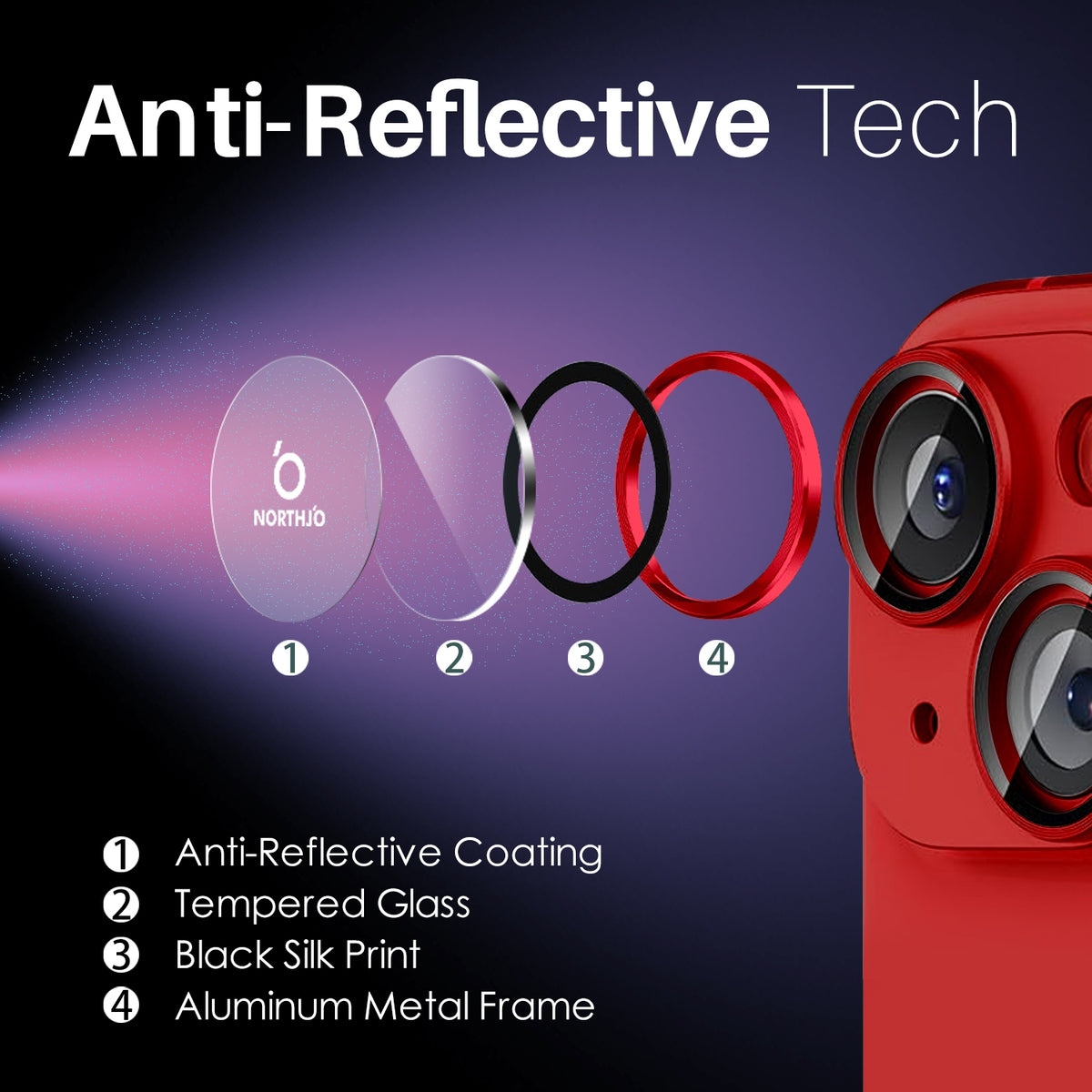 ELECTROPRIME For iPhone 15 / 15 Plus / 14 / 14 Plus NORTHJO 3 Set 6pcs Camera Lens Protector Cover Metal Ring Film(Red)