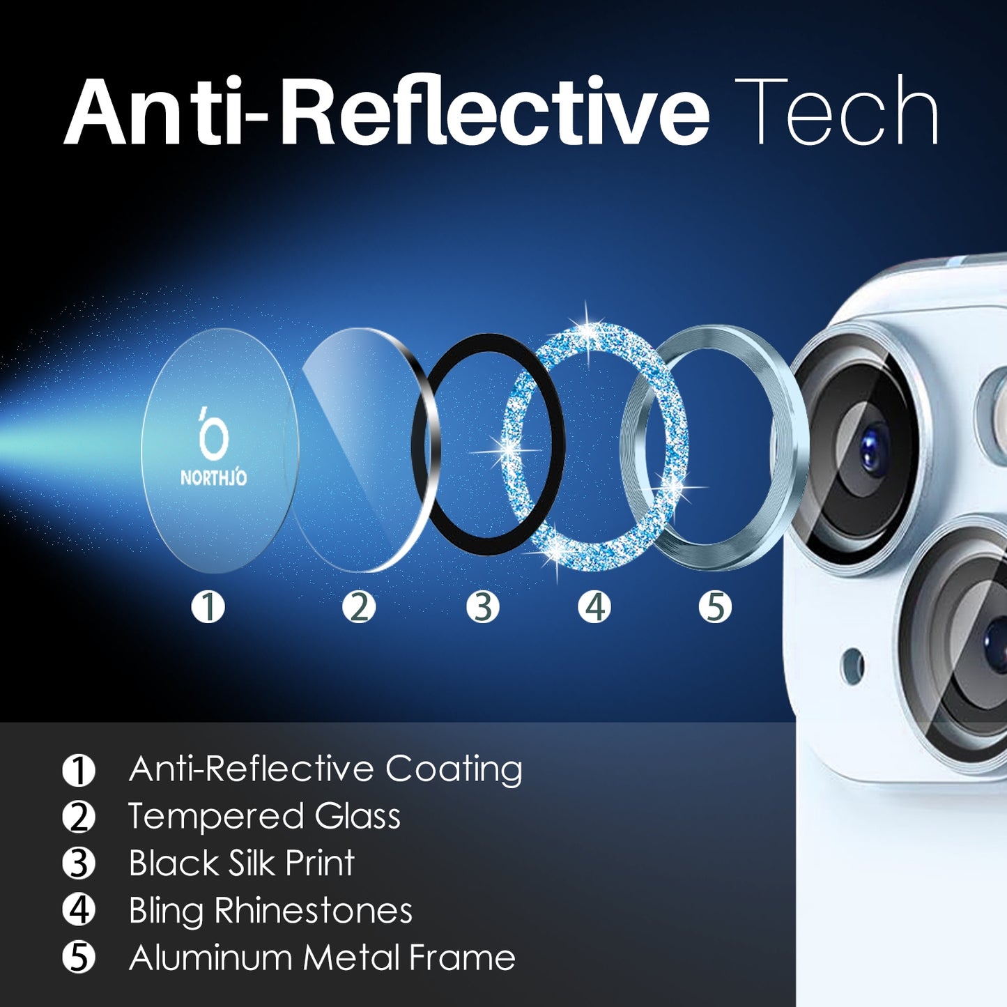 ELECTROPRIME For iPhone 15 / 15 Plus / 14 / 14 Plus NORTHJO 3 Set 6pcs Camera Lens Protector Glitter Metal Ring Film(Blue)
